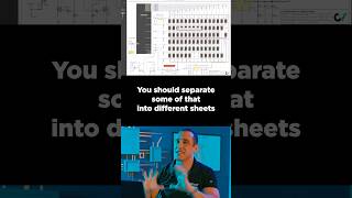 Separate Those Sheets 1 Min PCB Design Review [upl. by Erdne895]