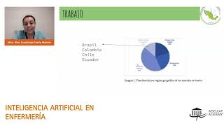 Inteligencia artificial en enfermería [upl. by Ajnat]