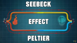 Seebeck amp Peltier Effect  How Thermocouples amp Peltier Cells work [upl. by Otecina263]