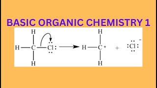 3 Major Factors that Influence Chemical Reaction Mechanism [upl. by Heron]