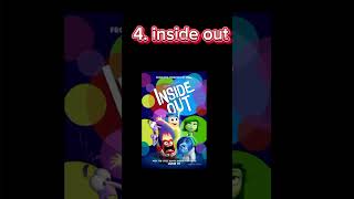 Top Movies for Kids  Best Kids Movies  Kids Movie movie shorts trending ytshorts [upl. by Gersham]