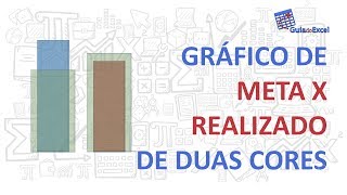 Gráfico de meta x realizado com duas cores [upl. by Yemrej]