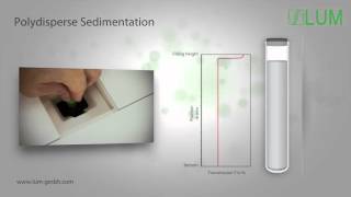 STEPTechnology® used in LUMiReader® sedimentation [upl. by Cos706]