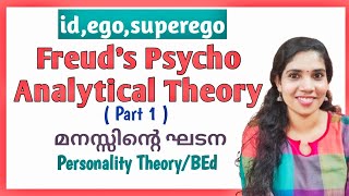 Psycho Analytical Theory  Part 1Personality TheorySigmund Freud [upl. by Otte747]