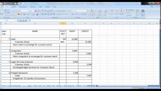 2010 Chapter 2 Posting and the Unadjusted Trial Balance [upl. by Enelrihs]