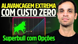 SUPERBULL COM OPÇÕES A ESTRATÉGIA QUE SEUS LUCROS EXPLODEM NA ALTA E SEM PRECISAR PAGAR [upl. by Benedick454]