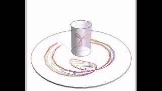 Cylindrical Mirror Anamorphosis [upl. by Herrington]