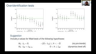 EventStudy Plots Suggestions [upl. by Kaczer556]