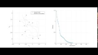 Sensor network selflocalization [upl. by Ecirtap]