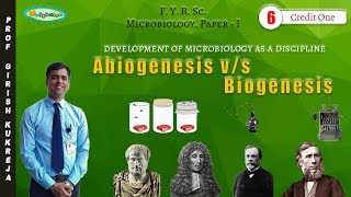 Abiogenesis vs Biogenesis  Tyndalls Experiment [upl. by Rovit]