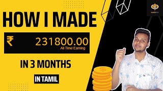 How to make Money with Leadsark  How Leadsark works  Tamil [upl. by Bax746]