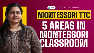 5 Areas in Montessori Classroom 🏛️🧑‍🎓 Entri Elevate Montessori montessori montessoricourse ttc [upl. by Jackqueline]