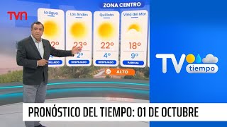 Pronóstico del tiempo Martes 1 de octubre 2024  TV Tiempo [upl. by Dorweiler850]