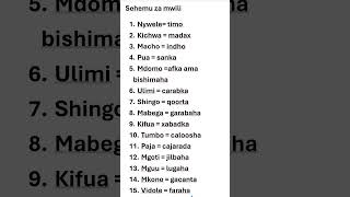 Kiswahili sehemu za mwili kiswahili [upl. by Anastassia]