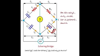 Schering bridge  Capacitance bridge method in Telugu  DrRaheem Ahmed  Applied Physics [upl. by Ahsimek23]