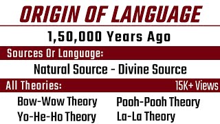 Linguistic Origin Of Language  Bow Wow Theory Ding Dong Theory La La Theory Pooh Pooh Theory [upl. by Keifer]