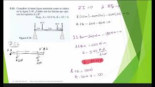 Momento de torsión Reacción A y B Paul Tippens [upl. by Gersham]