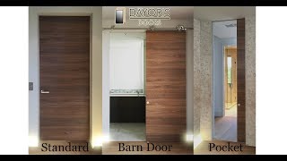 Modern Italian Doors by DAYORIS Doors  Premium Pocket Doors Closet Doors and Flush Doors [upl. by Ardelia]