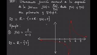 Funciones racionales conceptos y ejemplos [upl. by Jasmina6]