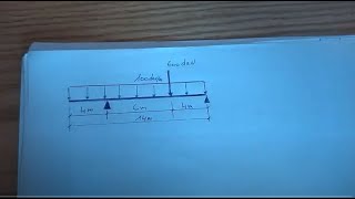 RDM  Calcule des réactions des appuis effort tranchant et moment fléchissant  exercice n°13 [upl. by Acirem]