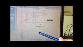 Linear Voltammetry Oxygen evolution [upl. by Rehpotsyrk518]