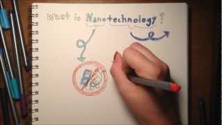 What is Nanotechnology [upl. by Alehs946]