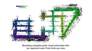 Efficient SurfelBased Mapping using 3D Laser Range Data [upl. by Ahsytal]