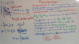 thermodynamique S1 premiere principe de la thermodynamique Energie interne partie 11 [upl. by Emilio]