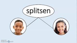 Rekenen groep 3  splitsen 5 [upl. by Aicinoid]