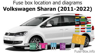 Fuse box location and diagrams Volkswagen Sharan 20112022 [upl. by Htial800]