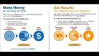 See How to approval Amazon Mechanical Turk account [upl. by Orozco]