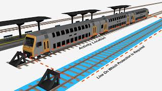 Protecting activities associated with inservice rail traffic NTR 432 [upl. by Gibby]