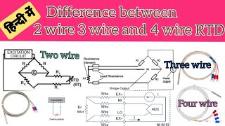 difference between 2 wire 3 wire and 4 wire rtd  type of rtd pt100 rtd instrumantation [upl. by Elizabet]