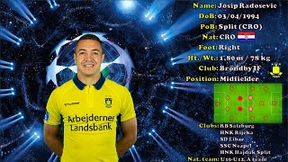 Josip Radosevic 2020 Official [upl. by Alake]