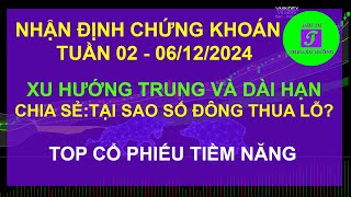 Chứng khoán hôm nay Nhận định thị trường chứng khoán hàng ngày tuần 02 đến 06 12 2024 [upl. by Arbas]