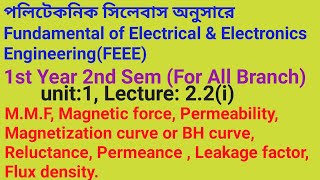 MMF magnetic force permeability reluctance leakage factor flux density permeance [upl. by Hackney]