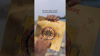 Worship amp Significance of SRI YANTRA for Maximum Benefits shorts [upl. by Constance]