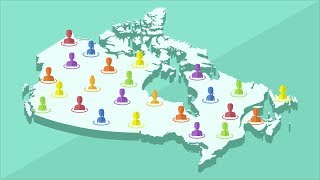 Inégalités en santé au Canada [upl. by Enelkcaj484]