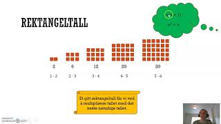 Figurtall og tallrekker Rektangeltall [upl. by Ened]