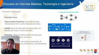 Fase 1Reconocimiento general del curso [upl. by Hersh]