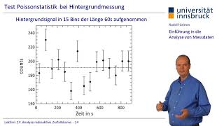 Einführung in die Analyse von Messdaten XVII – Rudolf Grimm [upl. by Adniram]