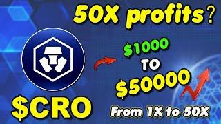 Watch How I Used Cronos CRO to Earn 50X Gains – My Complete Guide [upl. by Eynenihc221]