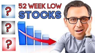 3 Opportunity Stocks at a 52 Week Low [upl. by Onitnelav902]