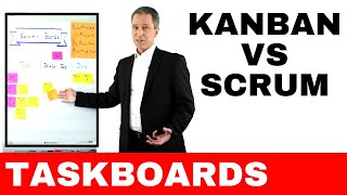 KANBAN BOARDS How to implement VISUAL AGILE PROJECT MANAGEMENT METHODS fast and reliable [upl. by Hannus515]