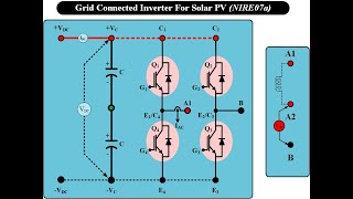 Part 2 Bidirectional ACDC Converter for Grid Integration ApplicationDC to AC Power xfer Operation [upl. by Kral]