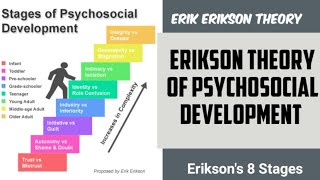 Erikson Theory Of Psychosocial Development  Erikson’s 8 Stages  Erik Erikson Theory [upl. by Enilegna]