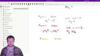 Balancing Ionic Formulas Algebra is Better than Swap and Drop  Atoms Unit  Chemistry Tutorial [upl. by Thurstan403]