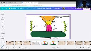 Resit geologi [upl. by Nilyram]