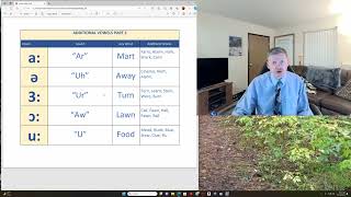 Additional Vowels 2 [upl. by Ecirtemed]