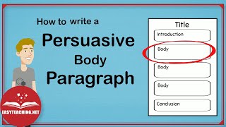 How to Structure a Persuasive Paragraph  EasyTeaching [upl. by Humfried]